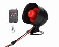  Modul 15 WATT (FN-A501) mit Fernbedienung
